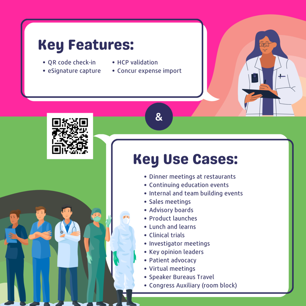 HCP Digital Sign-In Key Features & Use Cases