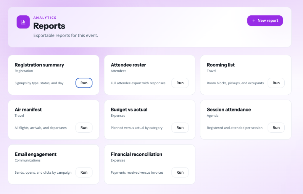 Groupize post-event surveys and follow-up