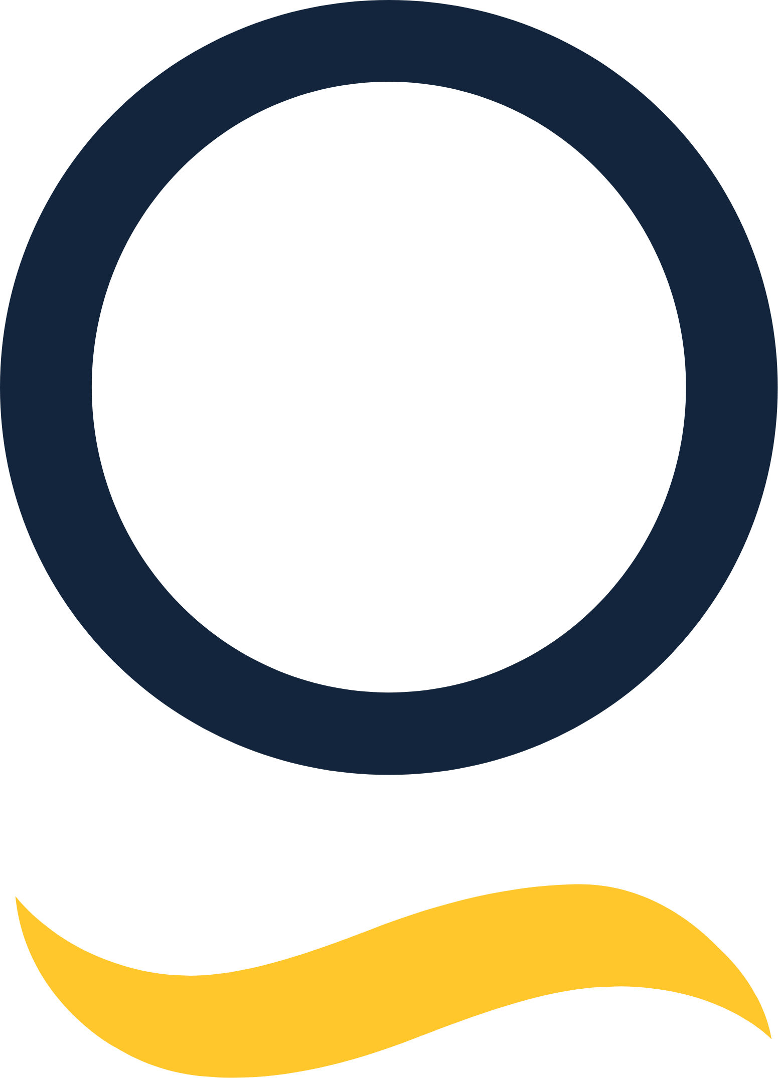 Organogenesis