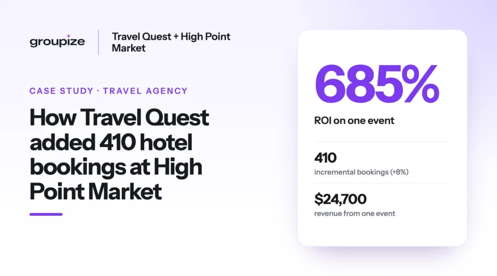 Travel Quest +High Point Market