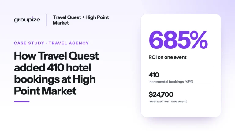 Travel Quest +High Point Market